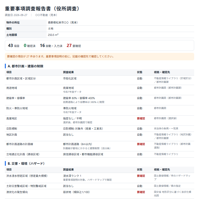 重要事項調査報告書の見本。43項目のうち自動で分かったものと要確認のもの